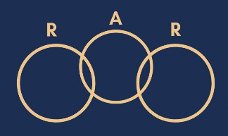 Logotipo Rafael Angel Rodríguez